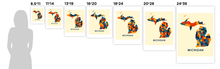 Charger l'image dans la galerie, Affiche cartographique de Michigan - Style Chroma