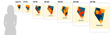 Load image into Gallery viewer, Nevada Map Print - Full Color Map Poster