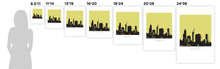 Load image into Gallery viewer, Perth Art Poster