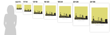 Load image into Gallery viewer, Tampa Bay Art Poster