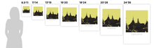 Load image into Gallery viewer, Bangkok Art Poster