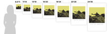 Load image into Gallery viewer, Rio de Janeiro Art Poster