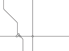 Charger l'image dans la galerie, Carte de métro de Toronto