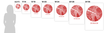 Load image into Gallery viewer, Zurich Map Print - City Map Poster