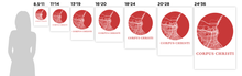 Load image into Gallery viewer, Corpus Christi Map Print - City Map Poster