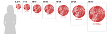 Load image into Gallery viewer, Mumbai Map Print - City Map Poster