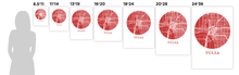 Load image into Gallery viewer, Tulsa Map Print - City Map Poster