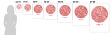 Load image into Gallery viewer, Paris Map Print - City Map Poster